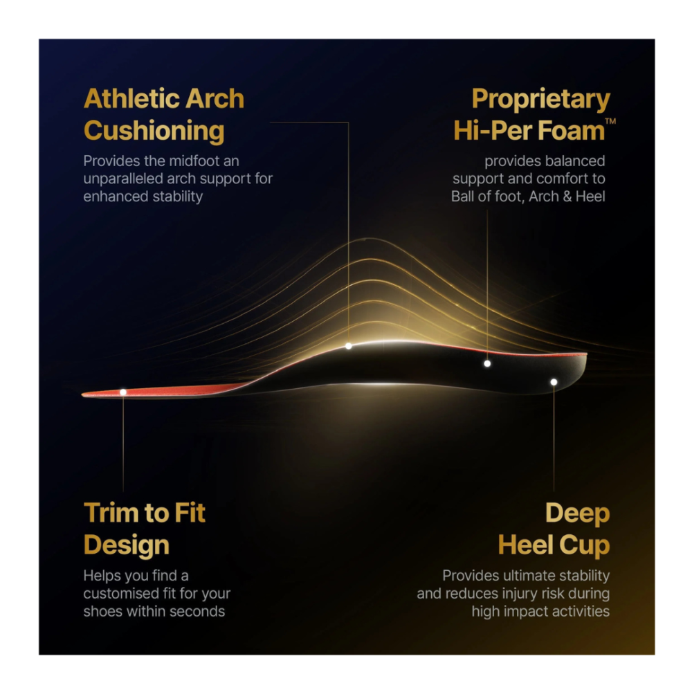 FRIDO Arch Support - Orthotic Insoles for Flat Feet, Plantar Fasciitis, and Foot Pain Relief - Image 3