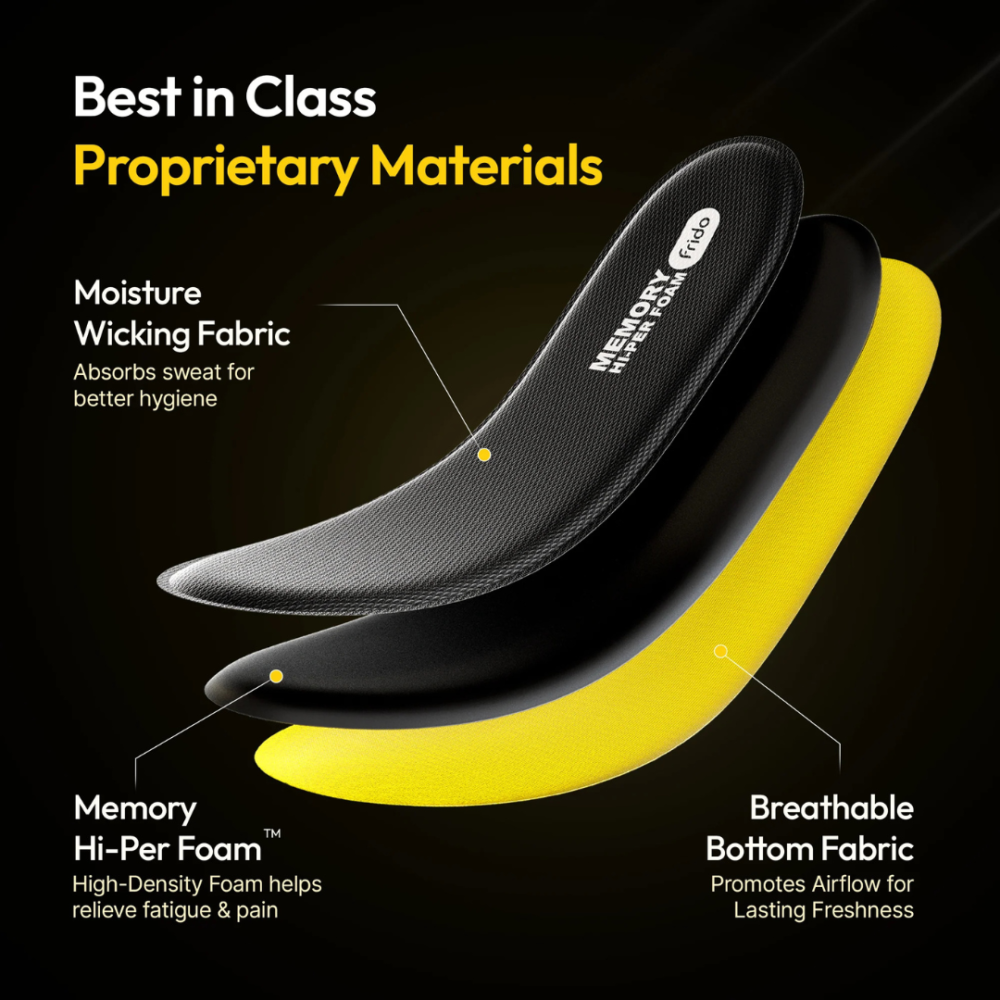FRIDO Max Comfort - Ultimate Orthotic Insoles for Maximum Support and Relief - Image 3
