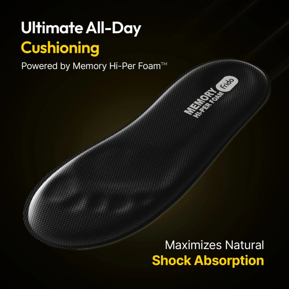 FRIDO Max Comfort - Ultimate Orthotic Insoles for Maximum Support and Relief - Image 2