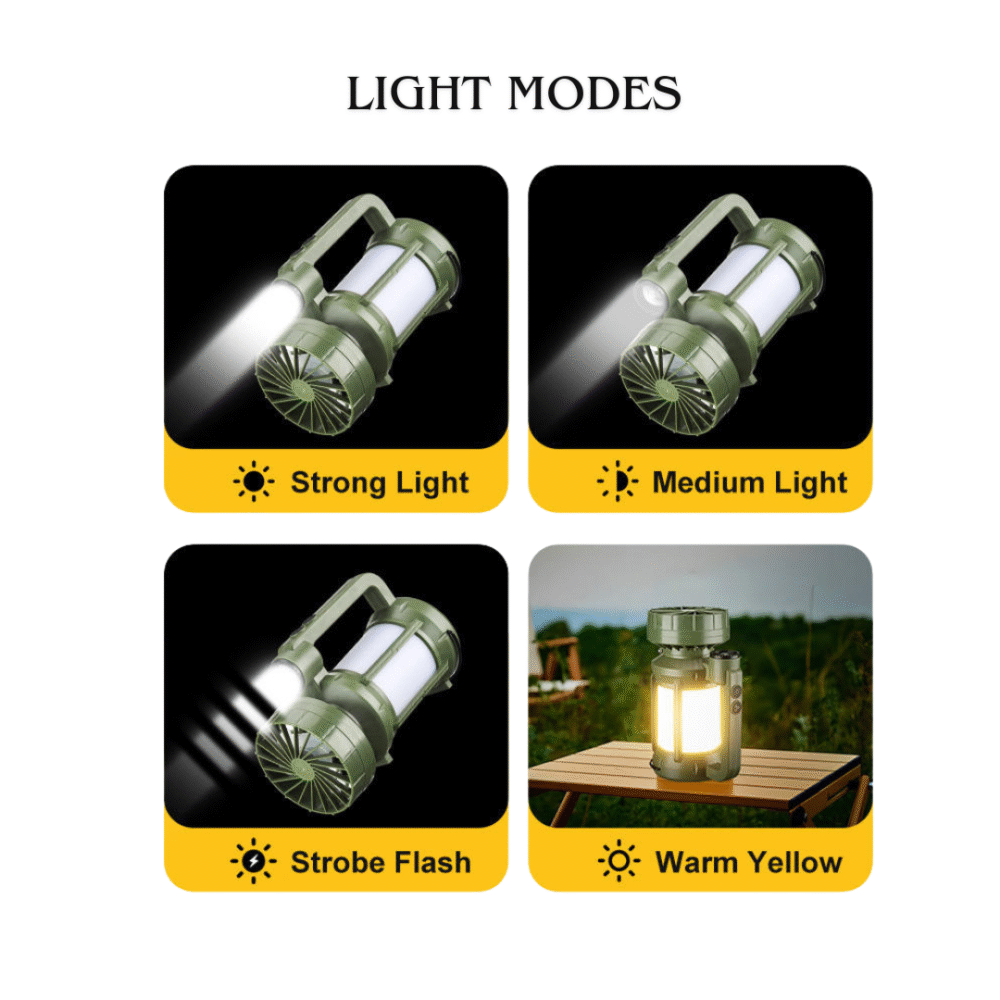 Solar powered LED Camping light with 2400mAh rechargeable battery